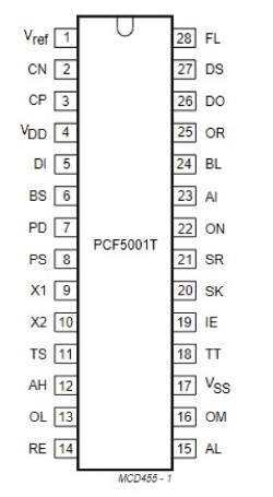 Мікросхема PCF5001TD ІМС SO28 POCSAG paging decoder 1,5…6V; Isup=60 mkA, Виробник: Philips