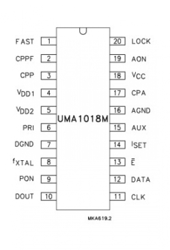 Микросхема UMA1018M ИМС  SSOP20(4,4mm) Low-voltage dual synthesizer (2,7…5,5)V, Производитель: Philips
