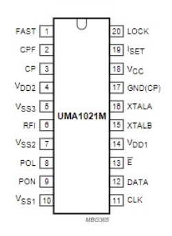 Микросхема UMA1021MDK ИМС  SSOP20(4,4mm) Low-voltage freq synthesizer 2,2 GHz (2,7…5,5)V, Производитель: Philips
