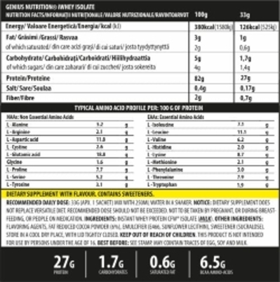 Протеїн Genius Nutrition iWhey Isolate 33 г Sachet Шоколад