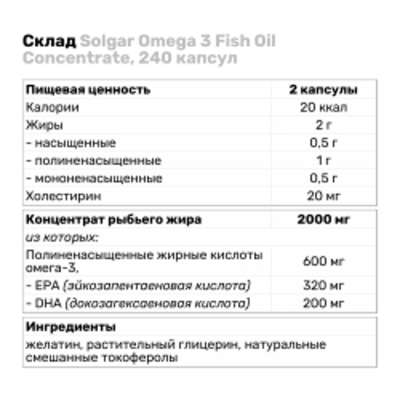 Жирні кислоти Solgar Omega 3 Fish Oil Concentrate, 240 капсул