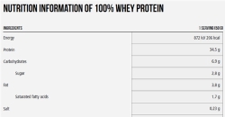 Протеїн IronMaxx 100% Whey 500 г Білий шоколад