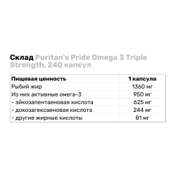 Жирні кислоти Puritan's Pride Omega 3 Triple Strength, 240 капсул